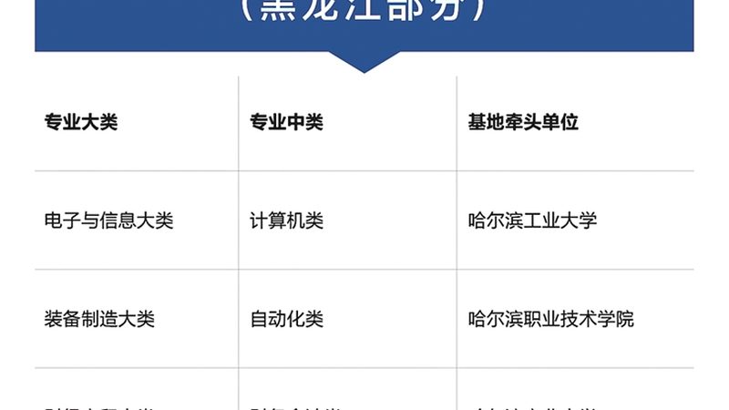 在线教育平台加盟代理，费用构成与考量因素